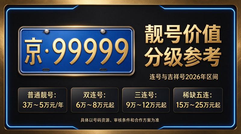 北京牌照租赁业务大厅环境